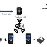 Aplikasi RFID Mobile Parking